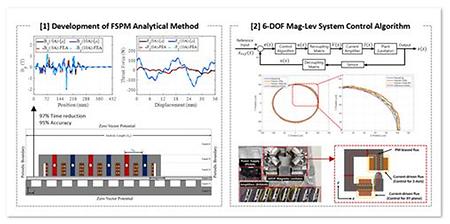 Precision Engineering and Sustainable Manufacturing (PRESM 2024) 국제 학술대회 우수 발표상 수상 (2024.08.19)