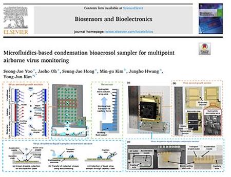 Development of Microfluidics-based condensation bioaerosol sampler for multipoint airborne virus monitoring